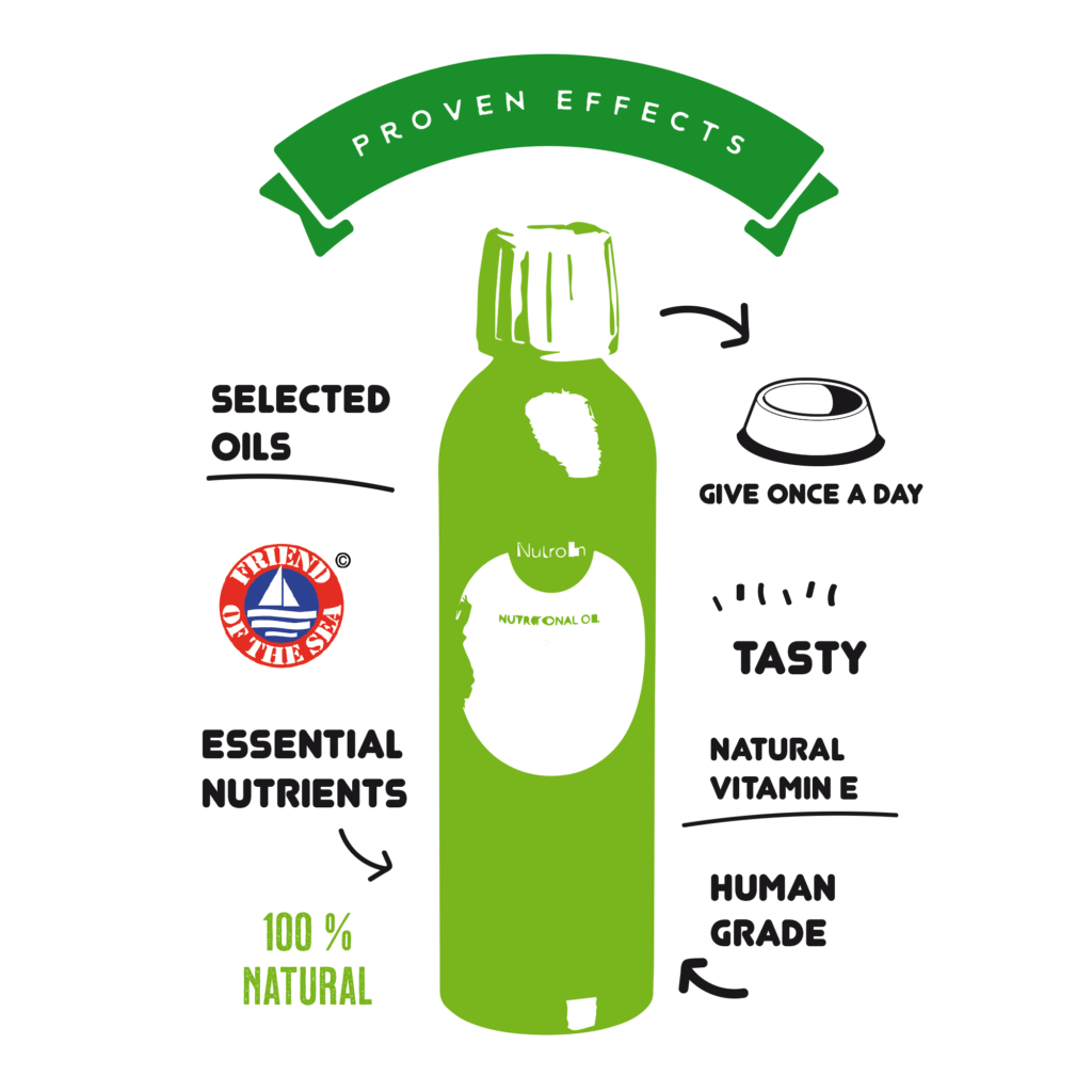 NUTROLIN® SENIOR 265 ml - obrazek 3