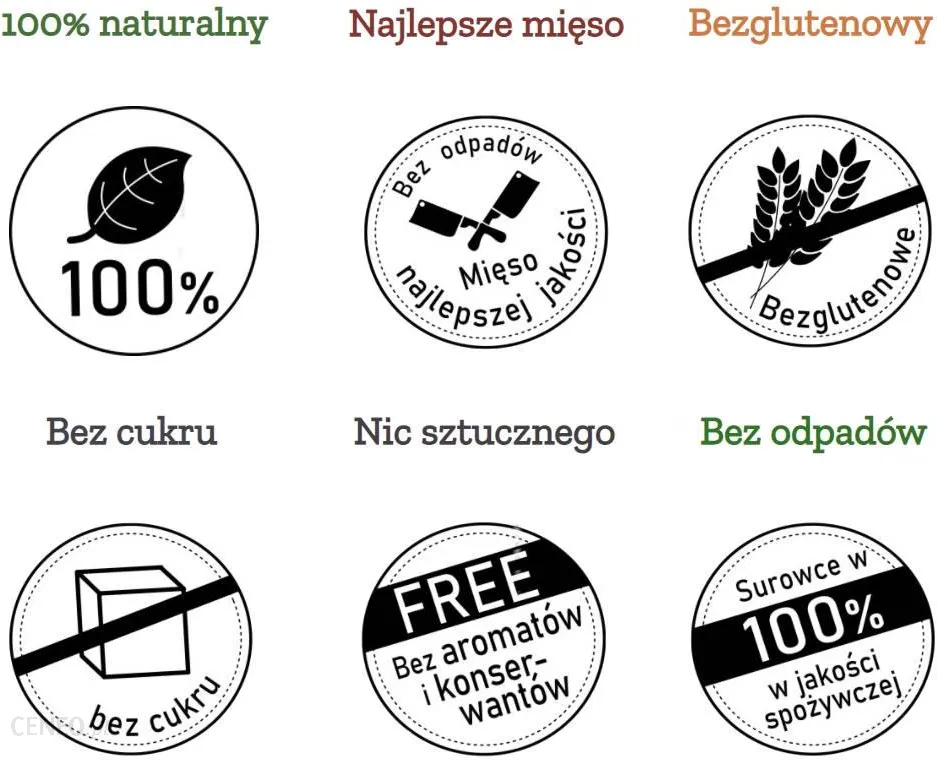 SMOOTHIE CAT KURCZAK I SERCA - obrazek 3