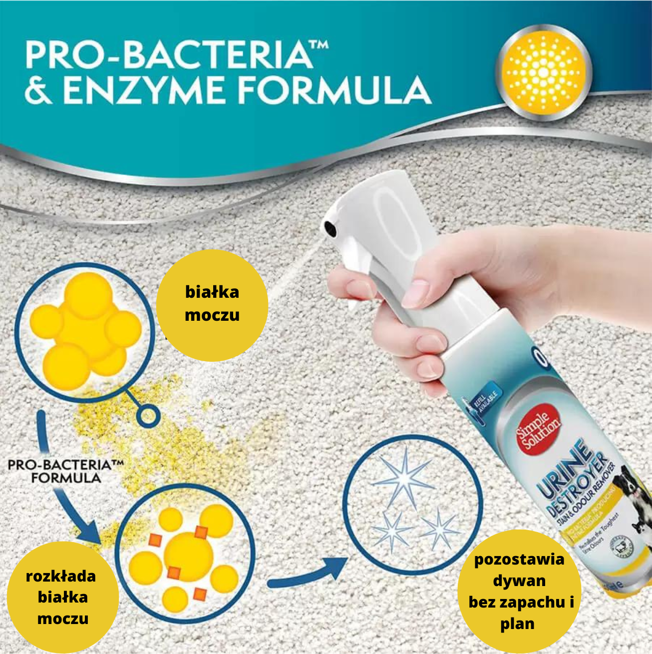 SIMPLE SOLUTION - ZAPASOWY WKŁAD DO PREPARATU USUWAJĄCEGO ŚLADY MOCZU ZWIERZĄT - obrazek 4