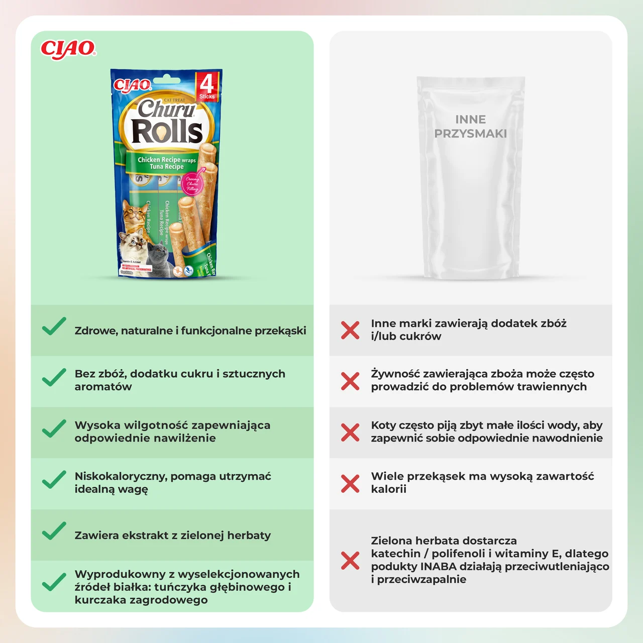 INABA - CHURU PRZYSMAK ROLLS KURCZAK, TUŃCZYK - obrazek 7