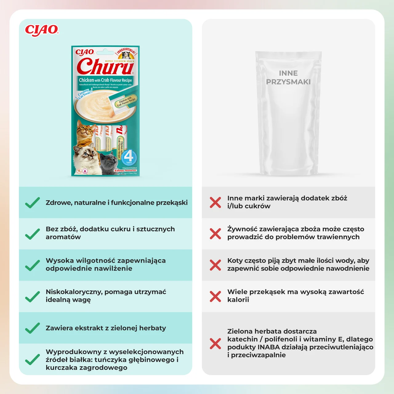 INABA - CHURU RECIPE PRZYSMAK DLA KOTA Z KURCZAKA Z KRABEM - obrazek 2