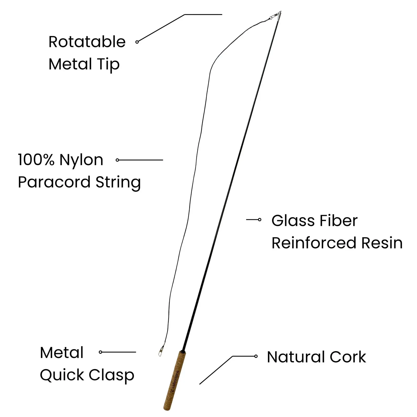 FOREVER STICK - WĘDKA DLA KOTA